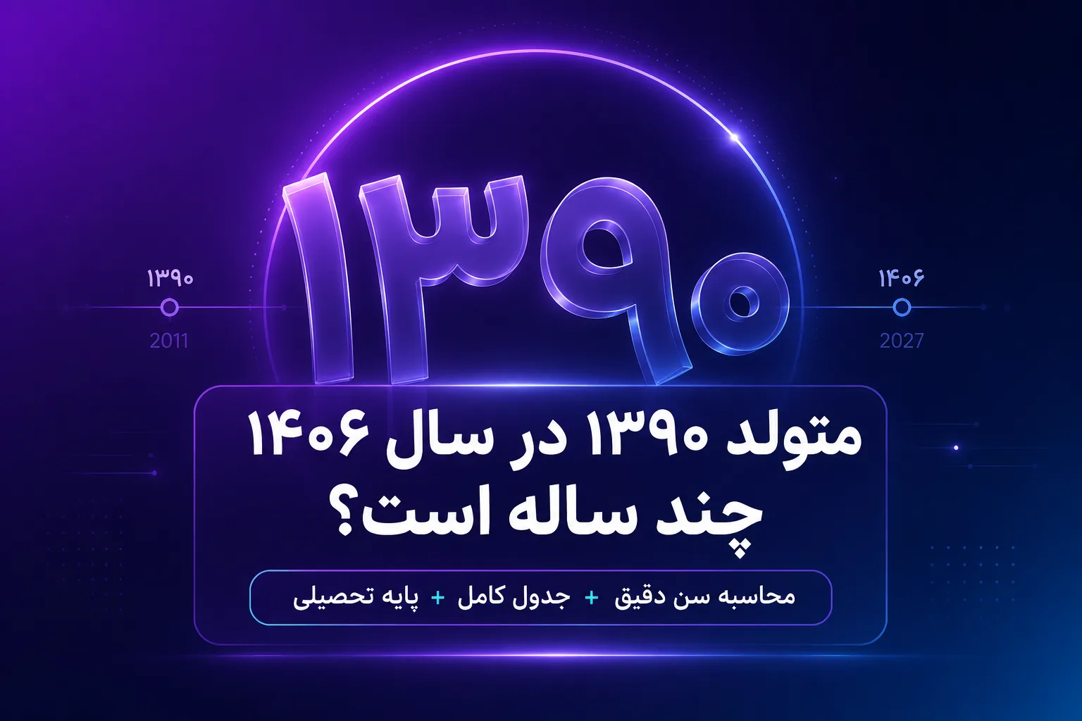 متولد ۱۳۹۰ در سال ۱۴۰۶ چند ساله است به همراه جدول کامل سن و پایه تحصیلی