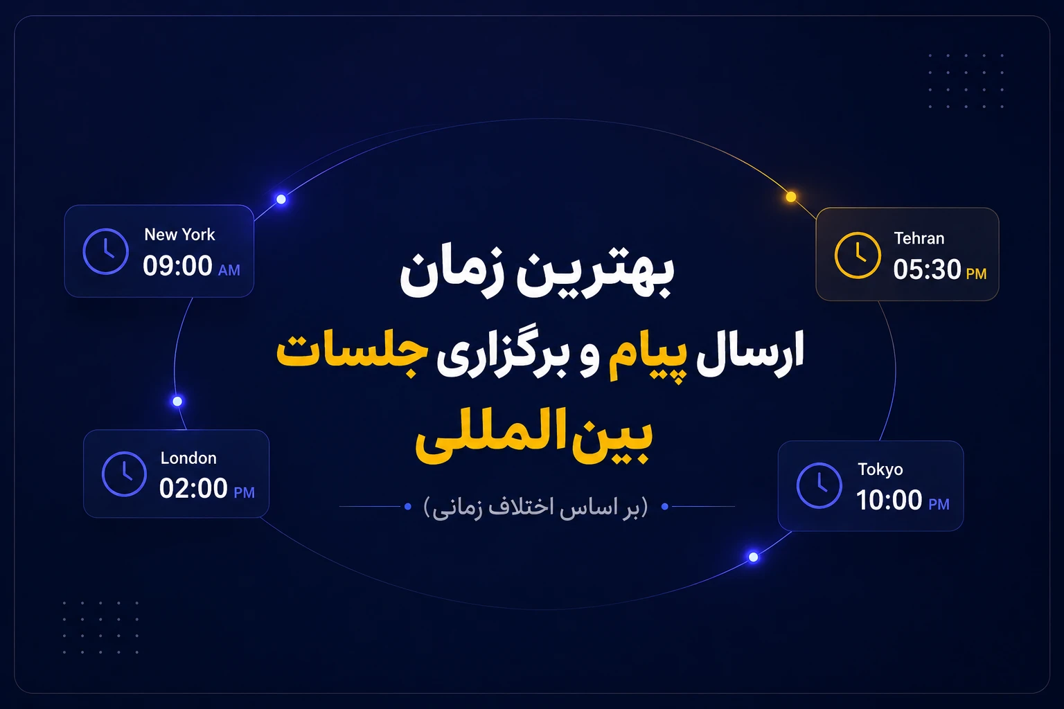 بهترین زمان ارسال پیام و برگزاری جلسات بین‌المللی (بر اساس اختلاف زمانی)